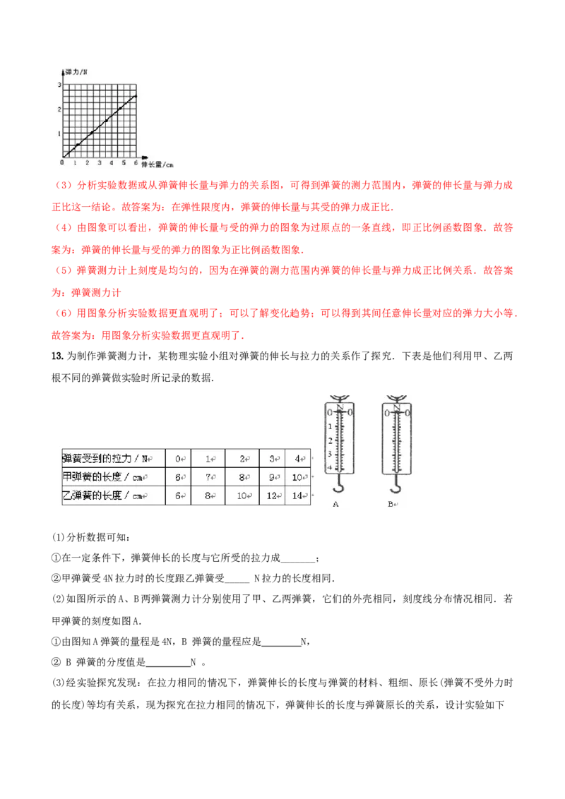 7.2弹力（解析版）_初物_人教版初中物理初二三同步讲义习题练习八九年级电子资料word素材_20250116_181533_A017&mdash;&mdash;人教版初中物理初二三教案讲义专项练习八九年级电子版word资料_7.2弹力