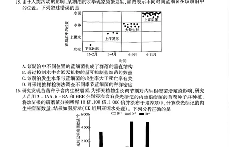 天一大联考河南高三开学素质评价生物试题_2024-2026高三（6-6月题库）_2026年03月高三试卷_260308天一大联考河南高三开学素质评价（全科）