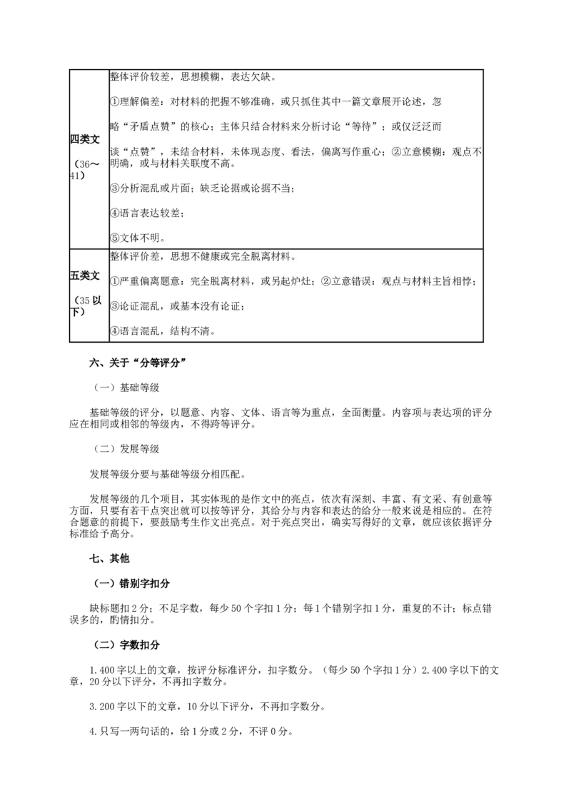 广东省中山市2026届高三下学期一模语文试题（含答案）_2024-2026高三（6-6月题库）_2026年03月高三试卷_260331广东省中山市2026届高三下学期模拟测试（一）（全科）