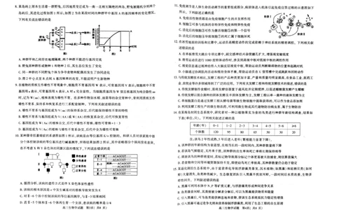 生物试题_2024-2026高三（6-6月题库）_2026年03月高三试卷_260321河南省2026年五市高三3月第一次质量检测（全科）_2026届河南高三五市一模质量监测生物
