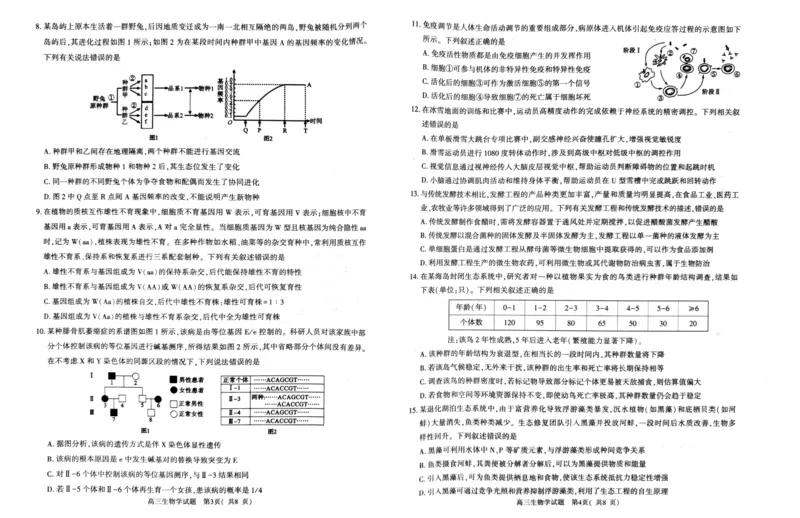 生物试题_2024-2026高三（6-6月题库）_2026年03月高三试卷_260321河南省2026年五市高三3月第一次质量检测（全科）_2026届河南高三五市一模质量监测生物