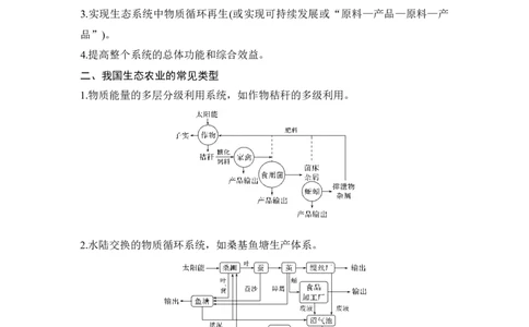 微专题20生态农业_通用版（老高考）复习资料_2023年复习资料_一轮复习_2023年高考生物一轮复习讲义+课件（全国版）_2023年高考生物一轮复习讲义（全国版）_赠补充习题