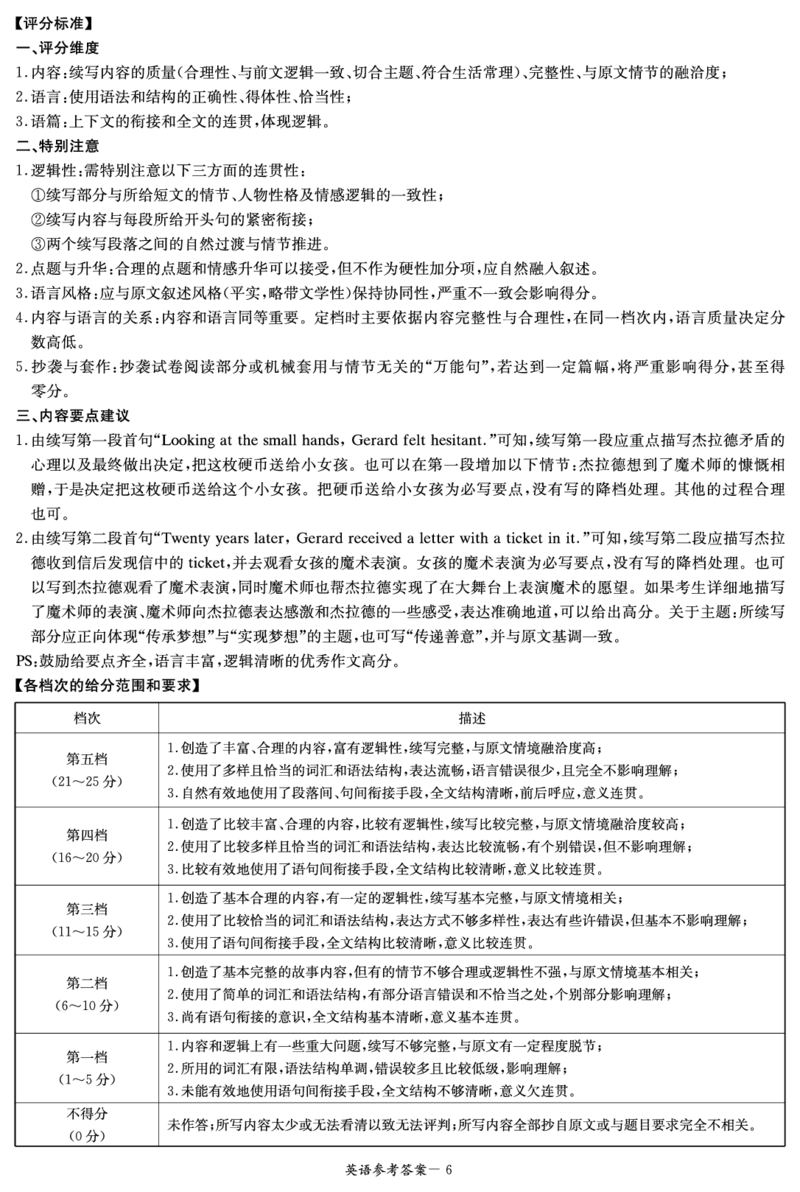 新高考教学教研联盟（长郡二十校）高三下学期4月第二次联考英语答案_2024-2026高三（6-6月题库）_2026年04月高三试卷