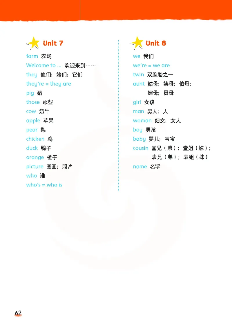 ​苏教译林版小学英语三年级下册​_电子课本_小学电子课本_03英语_新建文件夹_08译林版