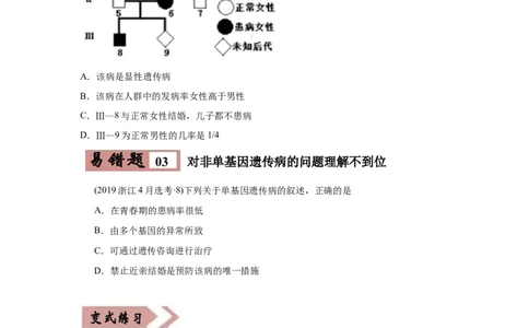 易错点09遗传与人类健康-2021年高考生物一轮复习易错题（学生版）_新高考复习资料_2023年新高考复习资料_一轮复习_2023年新高考大一轮复习讲义_赠2021年高考生物一轮复习易错题