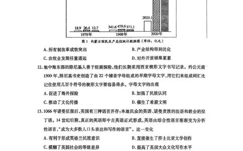 内蒙古包头市2026年高三第一次模拟考试历史_2024-2026高三（6-6月题库）_2026年03月高三试卷_260314内蒙古包头市2026届高三第一次模拟考试（全科）