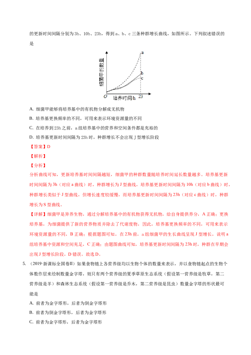 押新课标全国卷第5题-备战2021年高考生物临考题号押题（新课标卷）（原卷版）_新高考复习资料_2021年新高考资料_备战2021年高考生物临考题号押题（新课标卷）