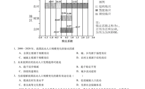 成都石室中学2025-2026学年度下期高2026届4月专项训练地理_2024-2026高三（6-6月题库）_2026年04月高三试卷_260423四川省成都石室中学2025-2026学年度下期高2026届4月专项训练（全科）