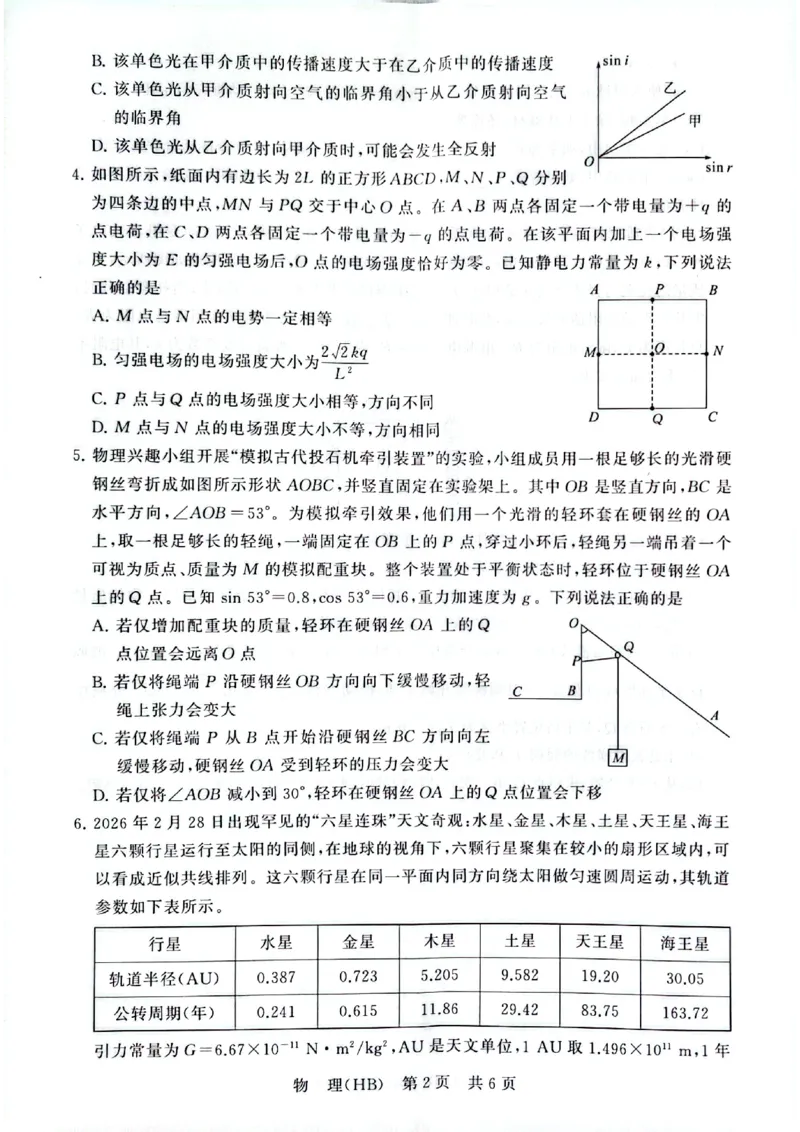 八省T8联考2026届高三年级四月阶段练习物理(HB)_2024-2026高三（6-6月题库）_2026年04月高三试卷_2604112026届八省八校T8联考高三下学期4月联合测评（全科）