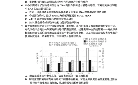 资阳市高中2023级高考适应性考试生物_2024-2026高三（6-6月题库）_2026年04月高三试卷_260417四川省资阳市高中2023级高考适应性考试（全科）