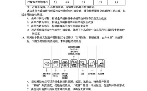 资阳市高中2023级高考适应性考试生物_2024-2026高三（6-6月题库）_2026年04月高三试卷_260417四川省资阳市高中2023级高考适应性考试（全科）