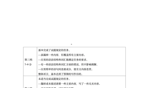 英语答案_2024-2026高三（6-6月题库）_2026年04月高三试卷_260410福建省2026届高中毕业班适应性练习（省质检）_福建省2026届高中毕业班适应性练习（省质检）英语