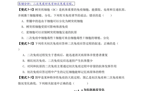 易错点12免疫调节的&ldquo;五大&rdquo;出题陷阱（原卷版）_新高考复习资料_2024年新高考复习资料_❤专项复习资料_完备战2024年高考生物考试易错题（新高考专用）