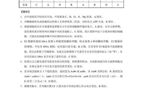 西南名校联盟2026届&ldquo;3+3+3&rdquo;高考备考诊断性联考（三）生物答案_2024-2026高三（6-6月题库）_2026年04月高三试卷_260419西南名校联盟2026届3+3+3高三4月联考（全科）
