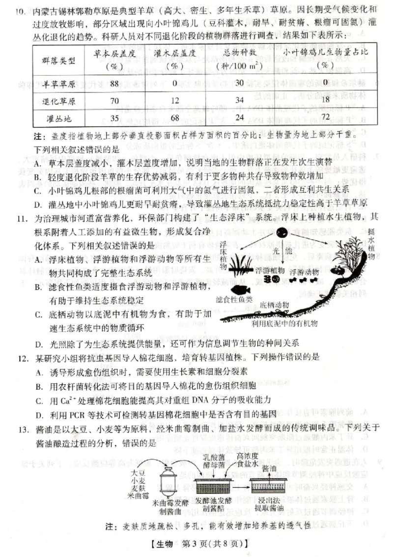 河北省琢名小渔名校联考2026届高三年级开学调研检测生物_2024-2026高三（6-6月题库）_2026年03月高三试卷_260310河北省琢名小渔名校联考2026届高三年级开学调研检测（全科）
