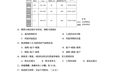 资阳市高中2023级高考适应性考试地理_2024-2026高三（6-6月题库）_2026年04月高三试卷_260417四川省资阳市高中2023级高考适应性考试（全科）