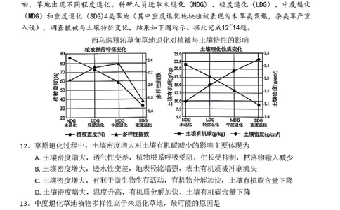 地理试题卷湖南天壹名校联盟2026届高三年级3月质量检测(3.30-3.31)_2024-2026高三（6-6月题库）_2026年04月高三试卷_2604012026届湖南天壹名校联盟高三下学期3月质检（全科）
