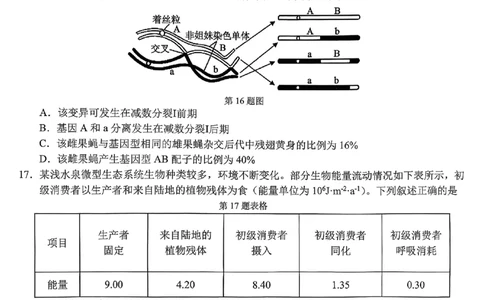 2603浙江省宁波十校高三联考生物试卷_2024-2026高三（6-6月题库）_2026年03月高三试卷_260321浙江省宁波十校2026届高三3月联考（全科）_2026届浙江宁波十校高三下学期二模生物试题+答案