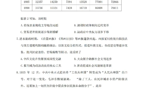 历史_2024-2026高三（6-6月题库）_2026年04月高三试卷_260402云南昆明市普通高中2026届高三3月复习教学质量诊断（全科）_云南昆明市普通高中2026届高三3月复习教学质量诊断历史