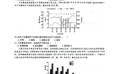 四川省绵阳南山中学2026届高三第六次教学质量检测地理试题（含答案)_2024-2026高三（6-6月题库）_2026年03月高三试卷_260305四川省绵阳南山中学2026届高三第六次教学质量检测(全科）