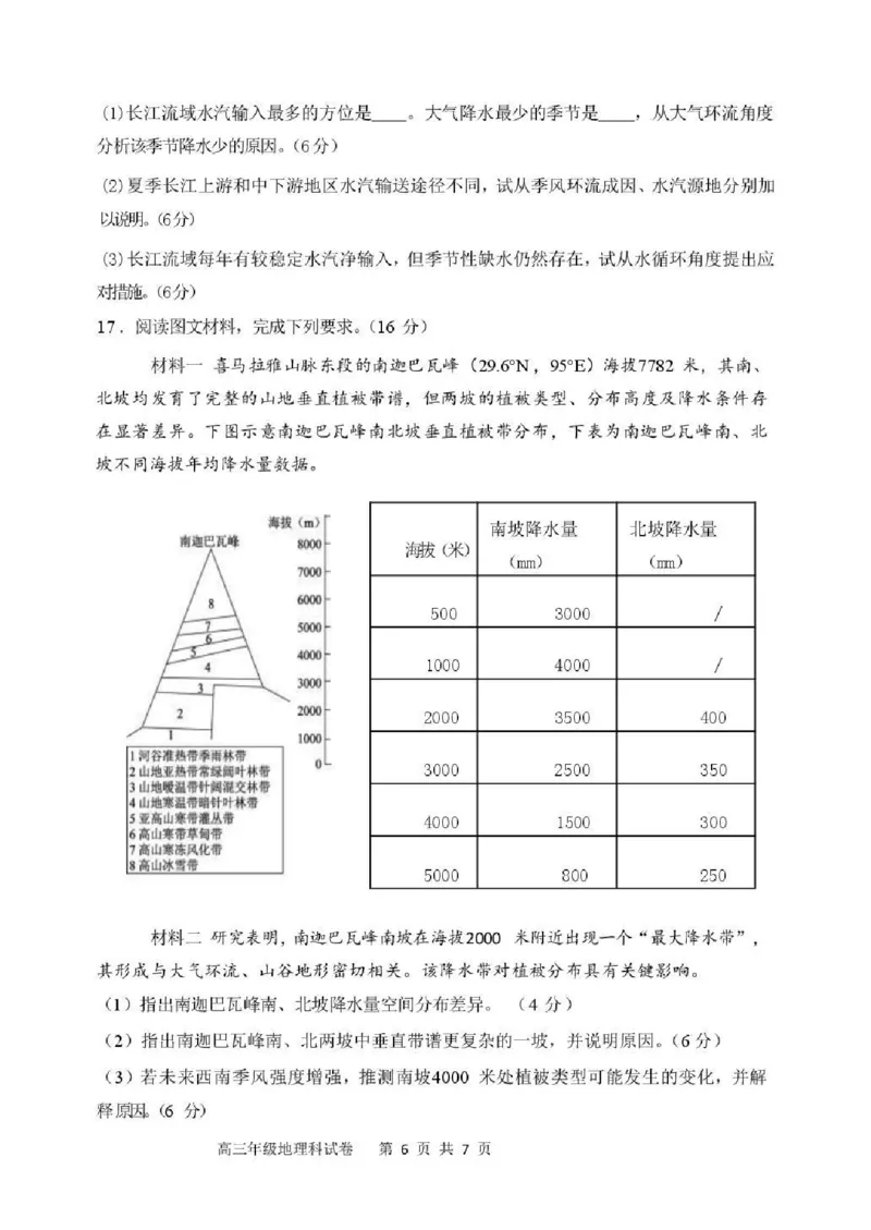 东北育才学校2025-2026学年高三下学期第六次模拟考试地理_2024-2026高三（6-6月题库）_2026年03月高三试卷_260311东北育才学校2025-2026学年高三下学期第六次模拟考试（全科）