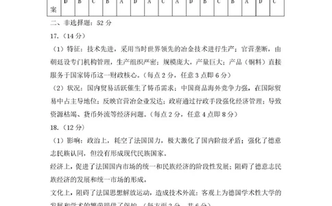 包头市2026届高三下学期二模考试历史答案_2024-2026高三（6-6月题库）_2026年04月高三试卷_260420内蒙古包头市2026届高三下学期二模考试（包头二模）（全科）