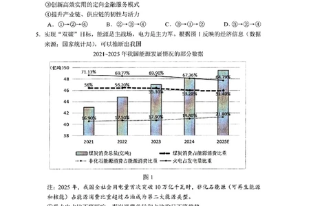 政治_长春市2026届高三质量监测(二)_2024-2026高三（6-6月题库）_2026年04月高三试卷_260410吉林省长春市2026届高三质量监测（二）长春二模（全科）
