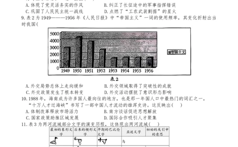 江西省吉安市2025-2026年高三下一模历史试卷（无答案）_2024-2026高三（6-6月题库）_2026年03月高三试卷_2603272026届江西吉安市高三下学期一模(全科）