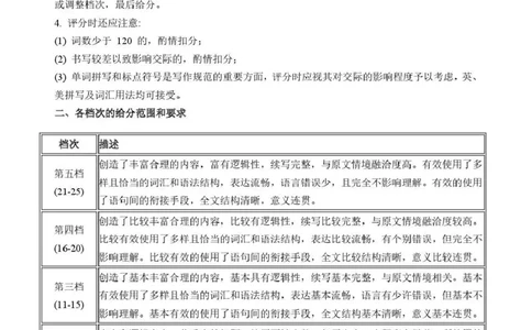 山东省东营市2026届高三年级第一次诊断性测试英语答案_2024-2026高三（6-6月题库）_2026年03月高三试卷_260310山东省东营市2026届高三年级第一次诊断性测试（东营一模）（全科）
