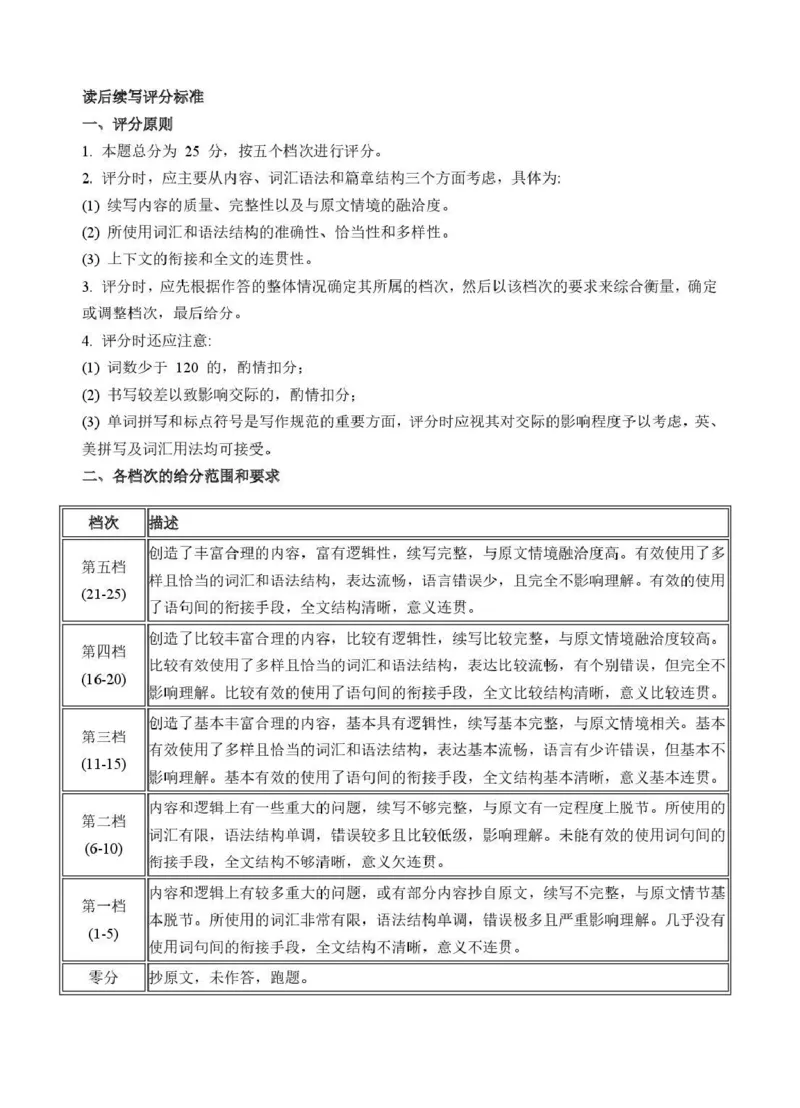 山东省东营市2026届高三年级第一次诊断性测试英语答案_2024-2026高三（6-6月题库）_2026年03月高三试卷_260310山东省东营市2026届高三年级第一次诊断性测试（东营一模）（全科）