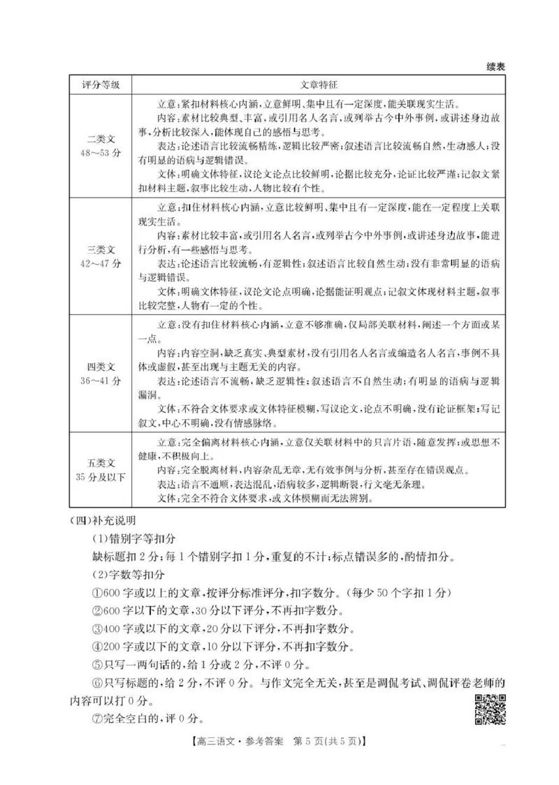 云南省2026届高三下学期4月联考（26-338C）语文答案_2024-2026高三（6-6月题库）_2026年04月高三试卷_260427金太阳&middot;云南省2026届高三下学期4月联考（26-338C）（全科）