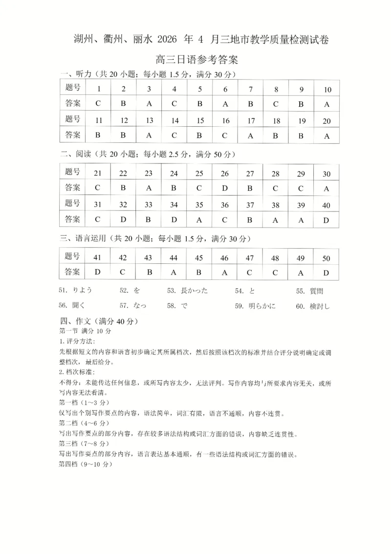 日语_2024-2026高三（6-6月题库）_2026年04月高三试卷_260417浙江省湖州、衢州、丽水2026年4月三地市高三教学质量检测（全科）