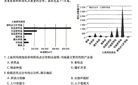 地理试题2026山西九师联盟高三第7次质量检测3.5-6_2024-2026高三（6-6月题库）_2026年03月高三试卷_2603082026届山西九师联盟高三第7次质量检测（全科）