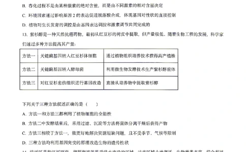 生物2026届辽宁省实验中学高三下学期4月高考模拟考试_2024-2026高三（6-6月题库）_2026年04月高三试卷_2604292026届辽宁省实验中学高三下学期4月高考模拟（全科）