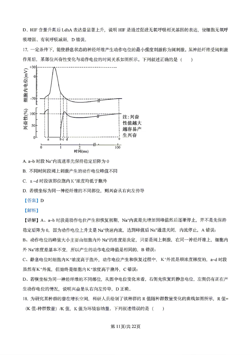 生物2026届辽宁省实验中学高三下学期4月高考模拟考试_2024-2026高三（6-6月题库）_2026年04月高三试卷_2604292026届辽宁省实验中学高三下学期4月高考模拟（全科）