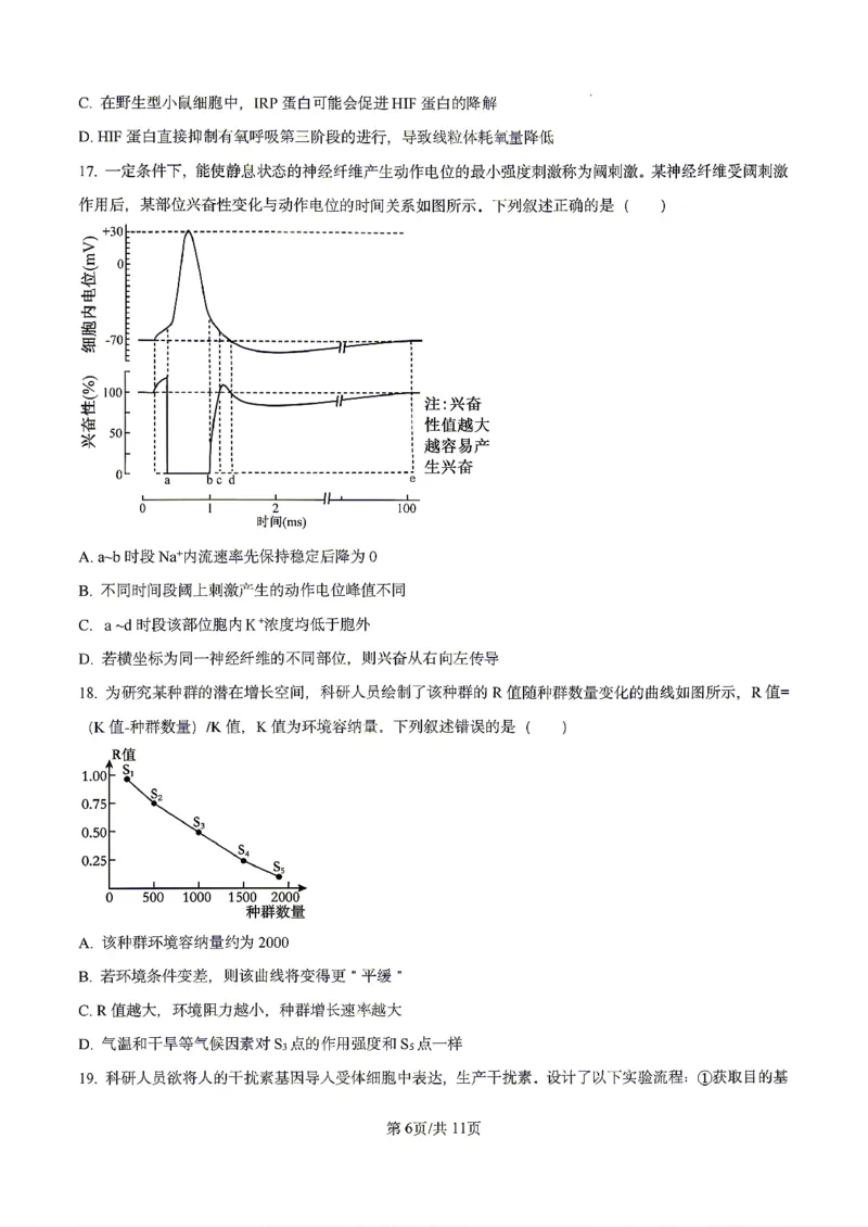 生物2026届辽宁省实验中学高三下学期4月高考模拟考试_2024-2026高三（6-6月题库）_2026年04月高三试卷_2604292026届辽宁省实验中学高三下学期4月高考模拟（全科）