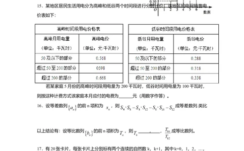 2009年浙江高考数学文（原卷版）_高考知识库_全国高考历年真题_❤️浙江省高考真题备考2026_2.浙江数学高考2008-2025.6