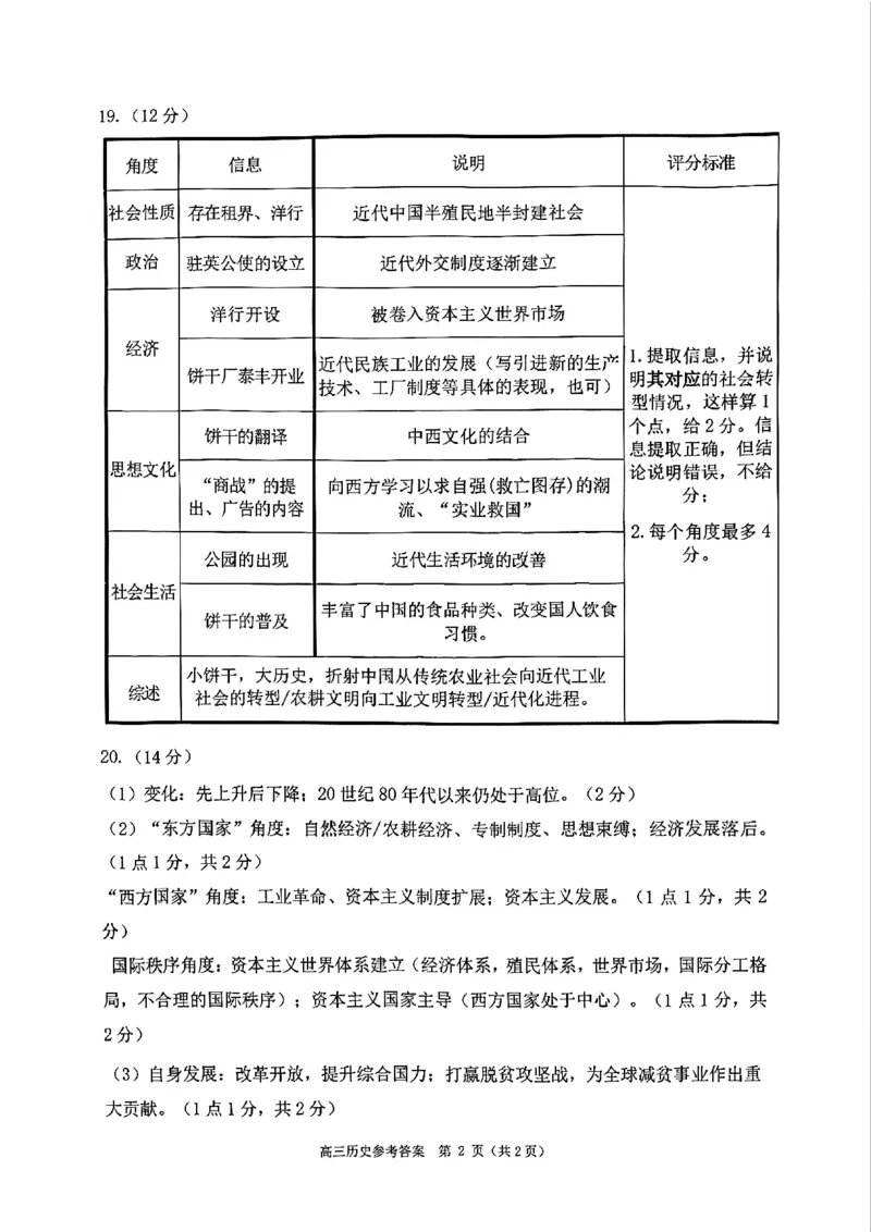 历史答案_2024-2026高三（6-6月题库）_2026年04月高三试卷_260412浙江省温州市2026届温州市普通高中高三年级第二次适应性考试（全科）
