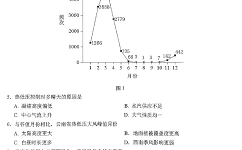 地理试题卷_2024-2026高三（6-6月题库）_2026年04月高三试卷_260428重庆市重庆八中高2026届4月强化训练（三）（全科）