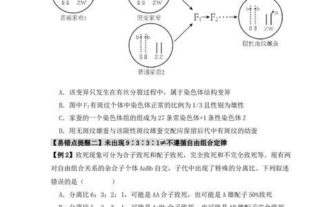 易错点07遗传规律常见错误（原卷版）_新高考复习资料_2024年新高考复习资料_❤专项复习资料_完备战2024年高考生物考试易错题（新高考专用）