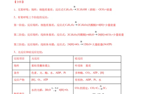押新课标全国卷第29题-备战2021年高考生物临考题号押题（新课标卷）（原卷版）_新高考复习资料_2021年新高考资料_备战2021年高考生物临考题号押题（新课标卷）