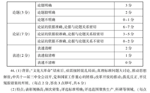 新疆2026年普通高考三月适应性检测文综答案_2024-2026高三（6-6月题库）_2026年03月高三试卷_260313新疆2026年普通高考三月适应性检测（全科）