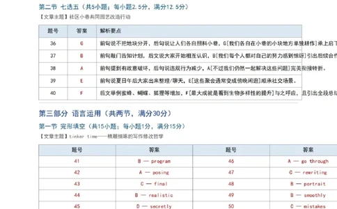 英语试题卷参考答案与解析_2024-2026高三（6-6月题库）_2026年04月高三试卷_260416广东省佛山市2025-2026学年佛山市普通高中教学质量检测（二）（全科）