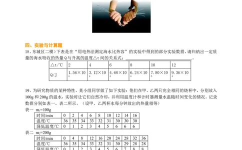 《内能》全章复习与巩固（基础）巩固练习_初物_1初中物理_4初三物理人教版知识导学_06《内能》全章复习与巩固（基础）