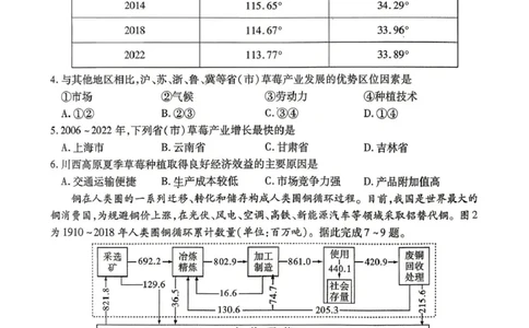 内江市高2026届适应性训练试题地理_2024-2026高三（6-6月题库）_2026年04月高三试卷_260427四川省内江市高2026届适应性训练试题（内江三模）（全科）