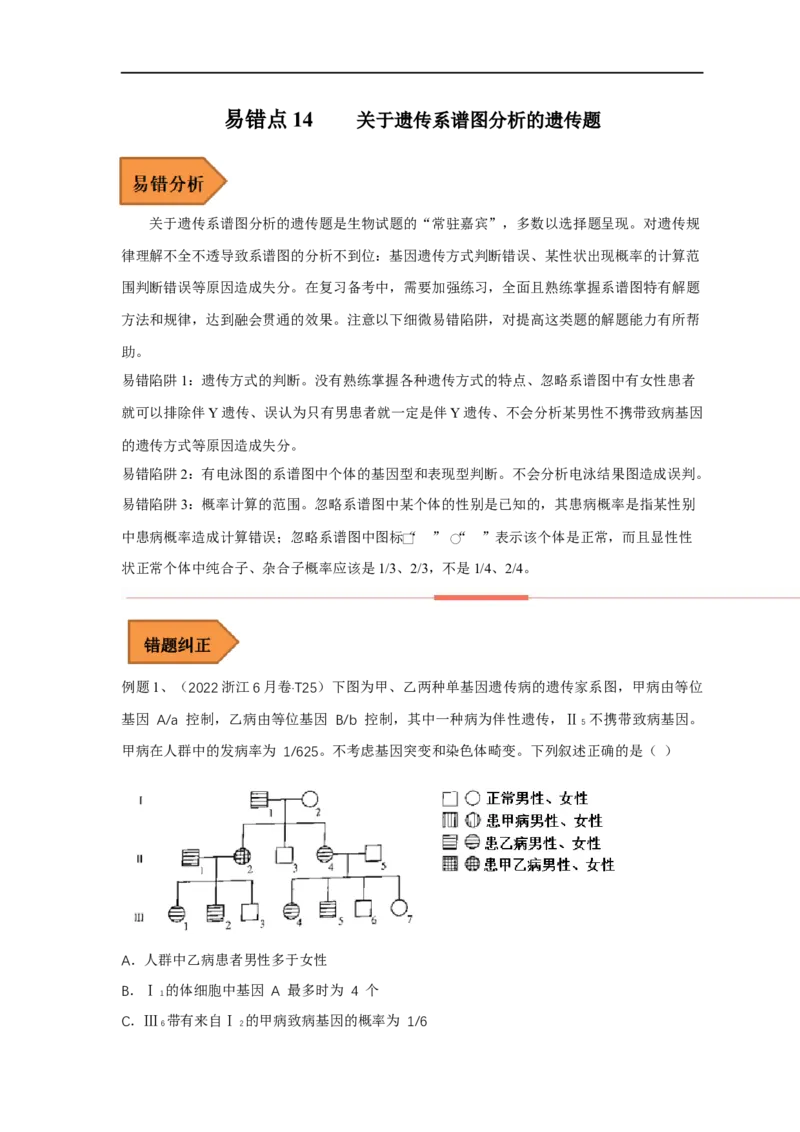 易错点14关于遗传系谱图分析的遗传题-备战2023年高考生物考试易错题（全国通用）（原卷版）_通用版（老高考）复习资料_2023年复习资料_专项复习