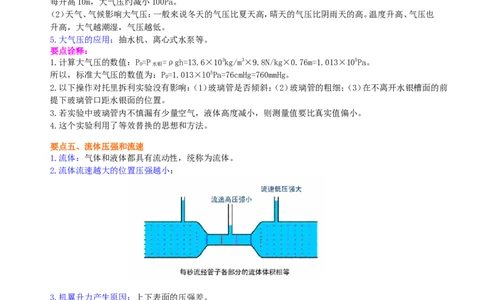 《压强》全章复习与巩固（提高）知识讲解_初物_1初中物理_北京四中内部教案初二物理_《压强》全章复习与巩固(提高)