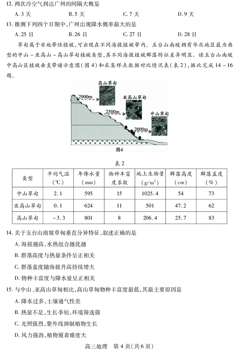 乐山市高中2023级第二次调查研究考试地理_2024-2026高三（6-6月题库）_2026年04月高三试卷_260420四川省乐山市高中2023级第二次调查研究考试（乐山二调）（全科）