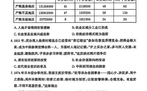 历史试题卷山东卷山东省枣庄市2026届高三年级模拟考试（枣庄二调）(3.25-3.27)_2024-2026高三（6-6月题库）_2026年03月高三试卷_历史