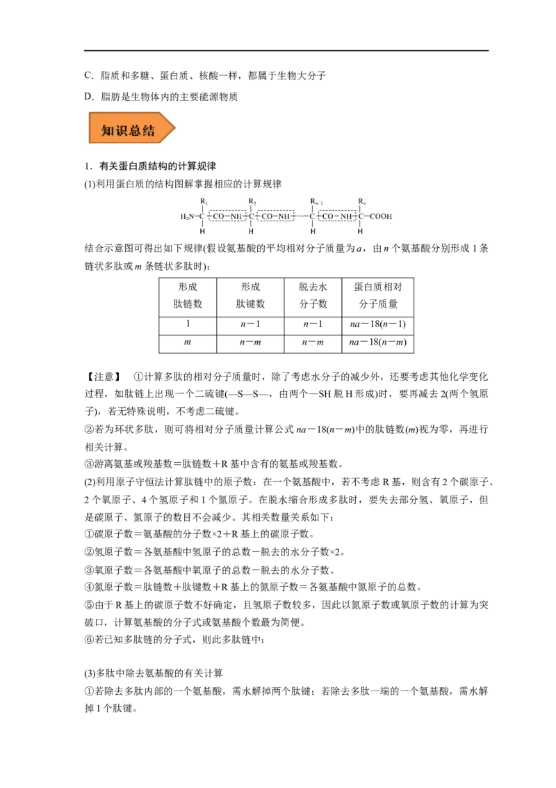易错点02组成细胞的元素与化合物-备战2023年高考生物考试易错题（原卷版）（全国通用）_新高考复习资料_2023年新高考复习资料_专项复习_备战2023年高考生物考试易错题（新教材新高考）